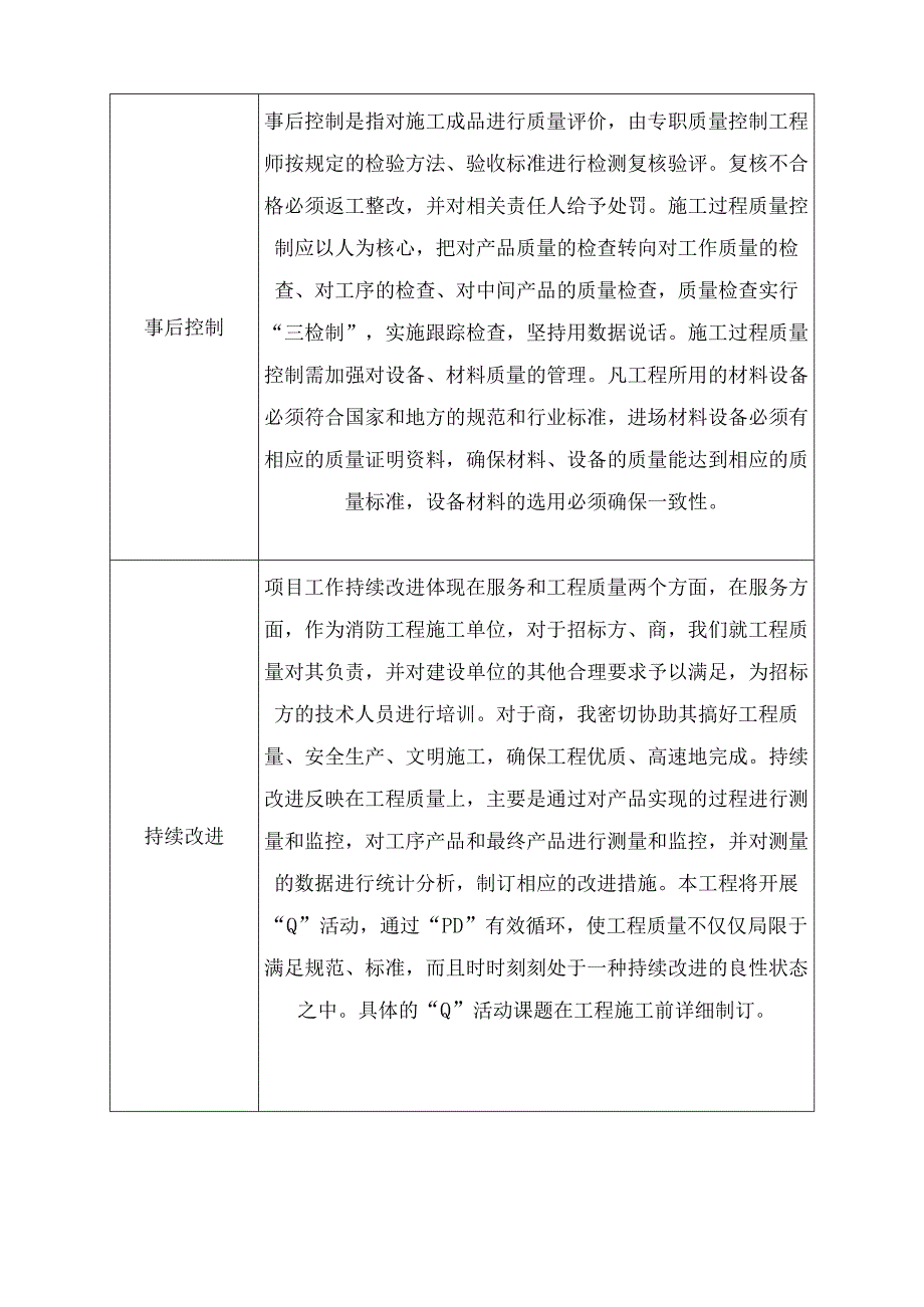 管道线路质量保证措施.docx_第2页