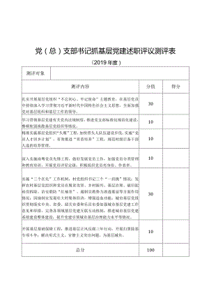 党总支部书记抓基层党建述职评议测评表.docx