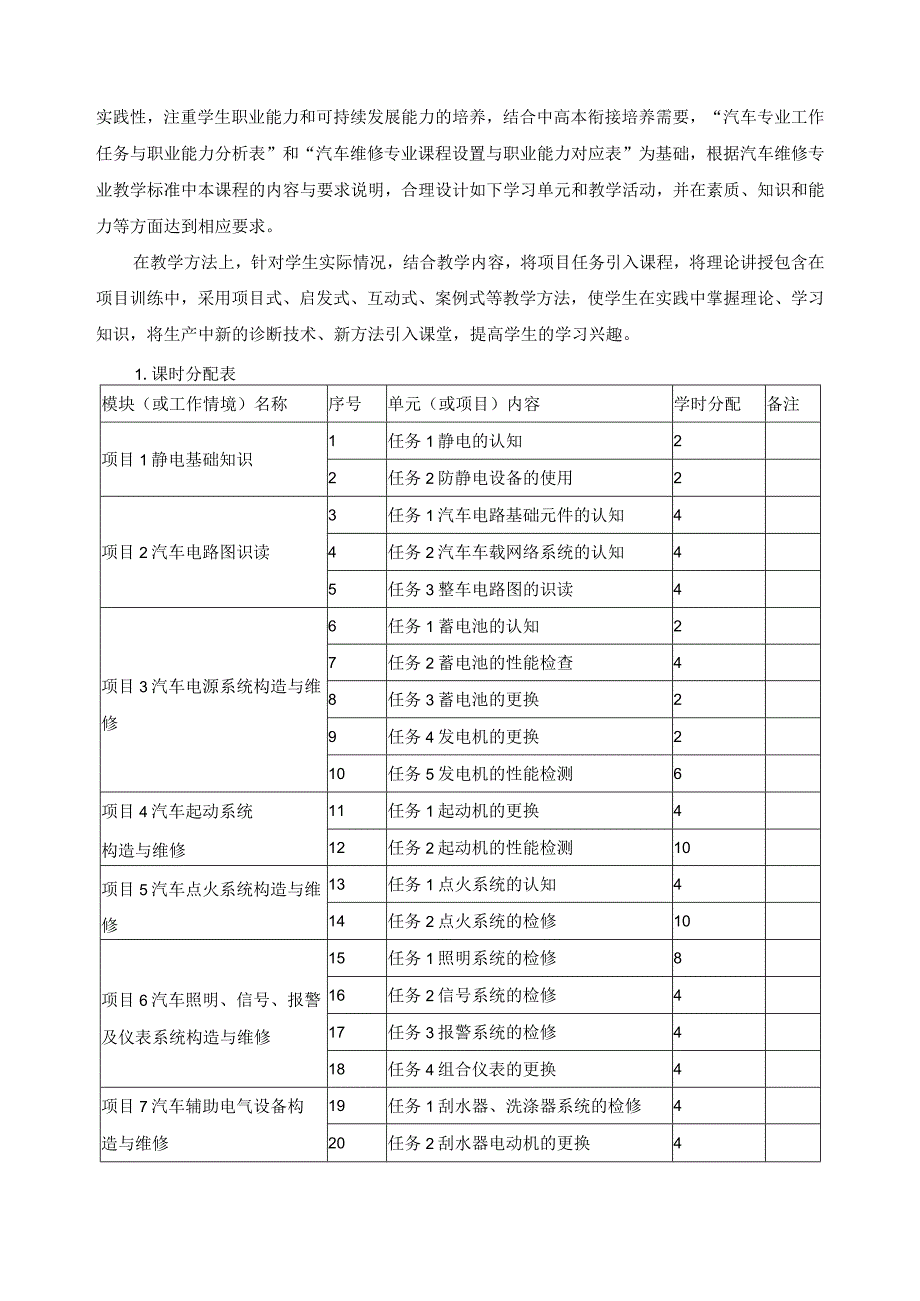 《汽车电气设备构造与维修》课程标准.docx_第3页