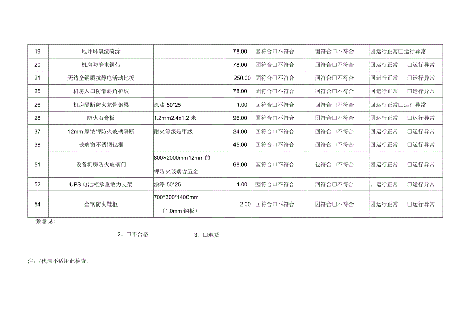 材料进场报告.docx_第2页