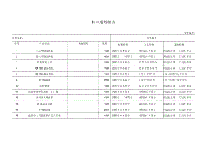 材料进场报告.docx