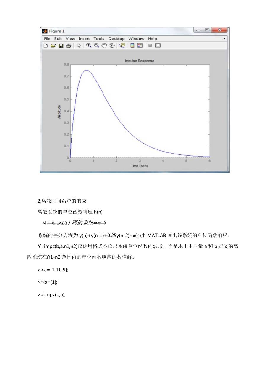 成都理工信号与系统实验报告.docx_第3页