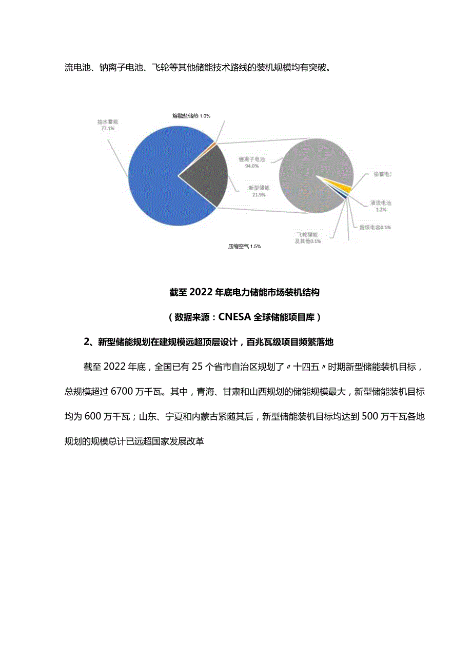 中国能源大数据报告(2023)第七章储能氢能发展.docx_第2页