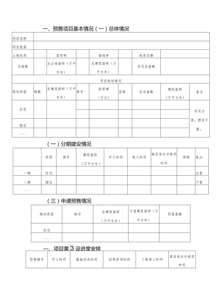 备案号商品房预售方案.docx_第2页