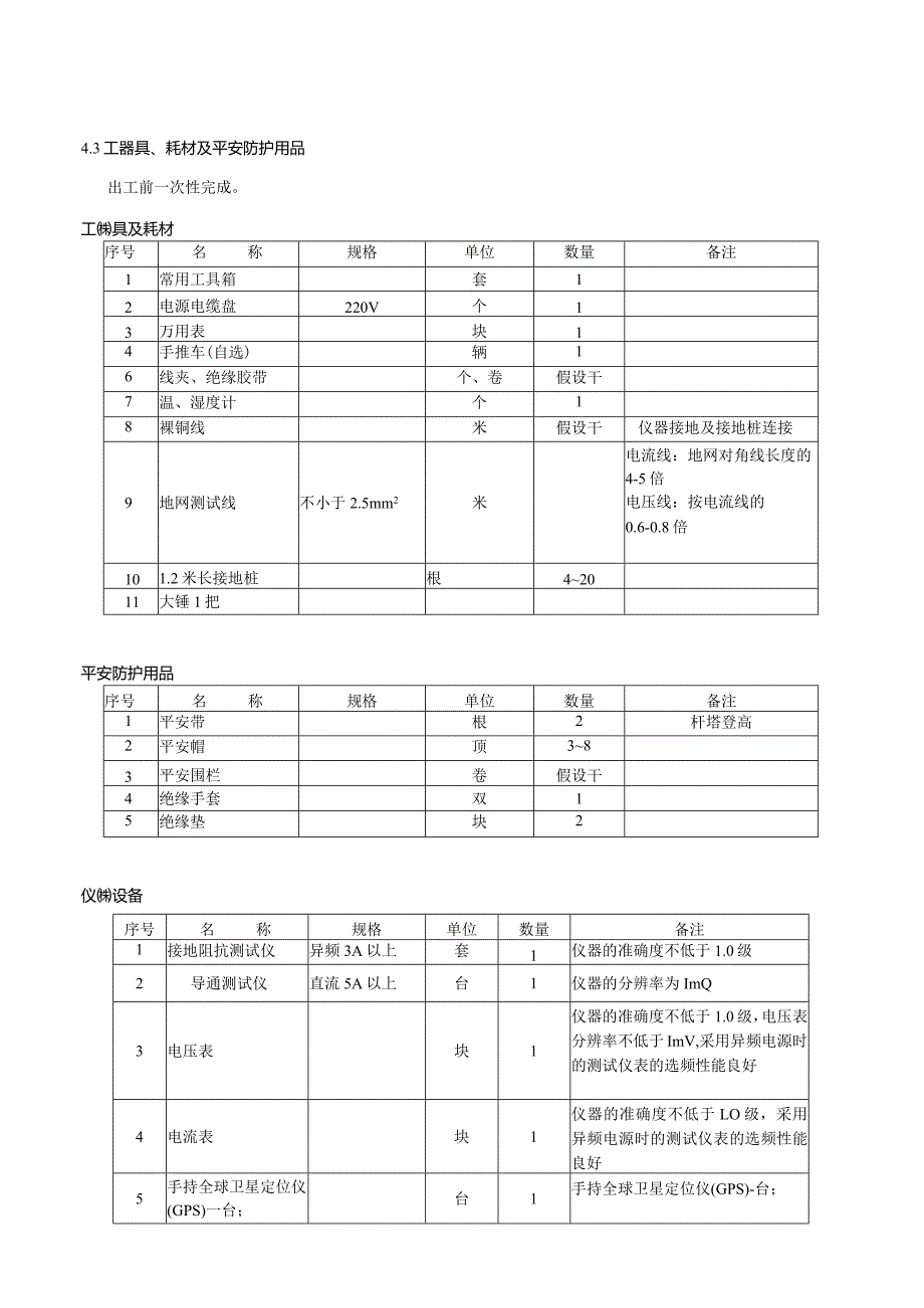 接地装置预防性试验作业指导书.docx_第2页