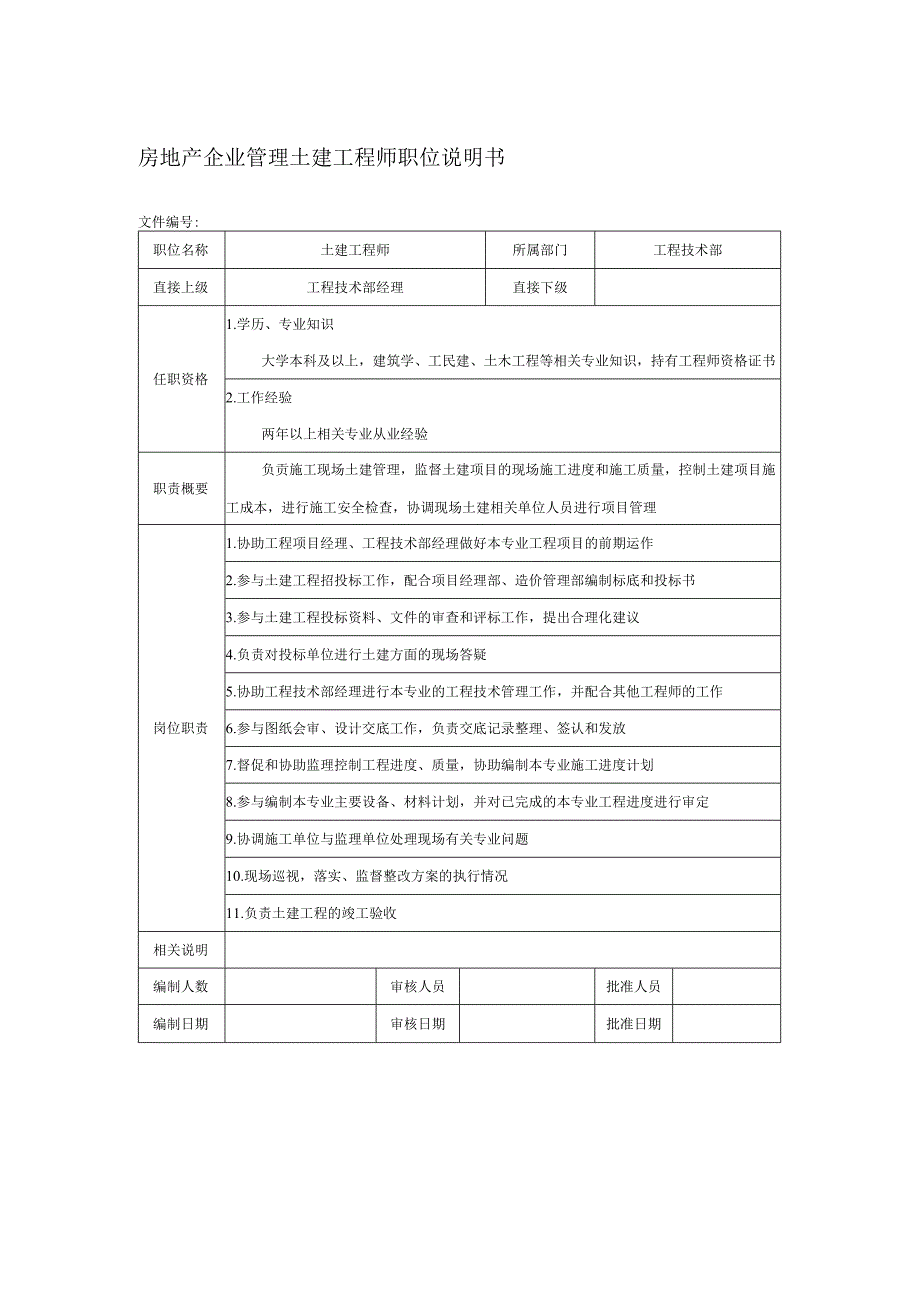 房地产企业管理土建工程师职位说明书.docx_第1页