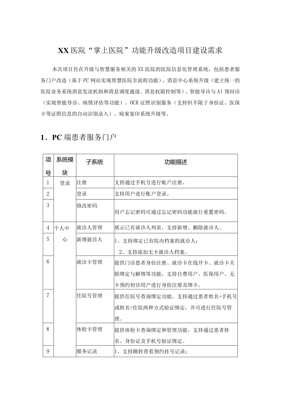 XX医院“掌上医院”功能升级改造项目建设需求.docx_第1页