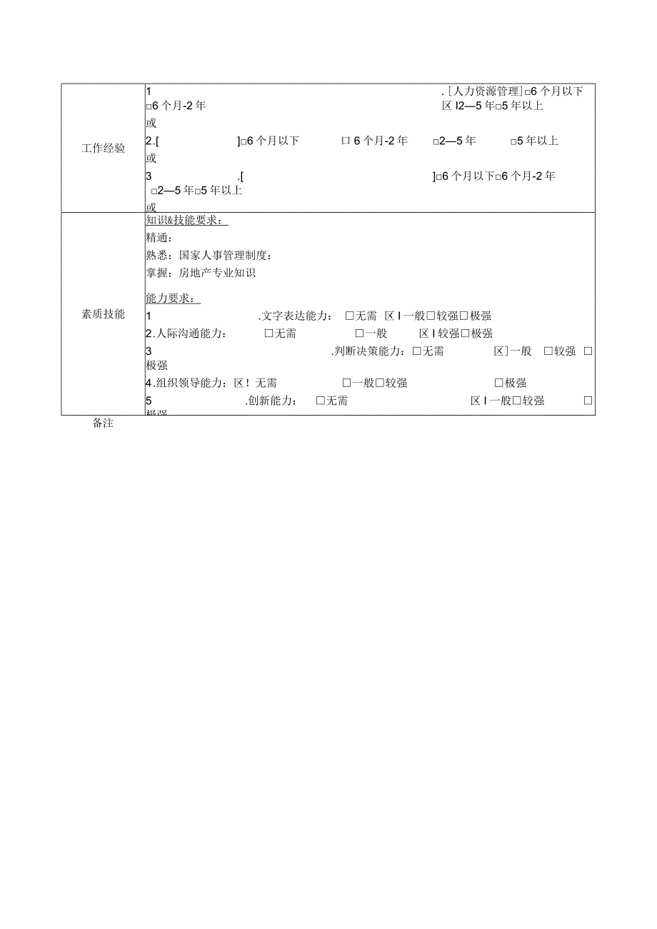 地产集团人力行政部人力资源主管岗位说明书.docx_第2页