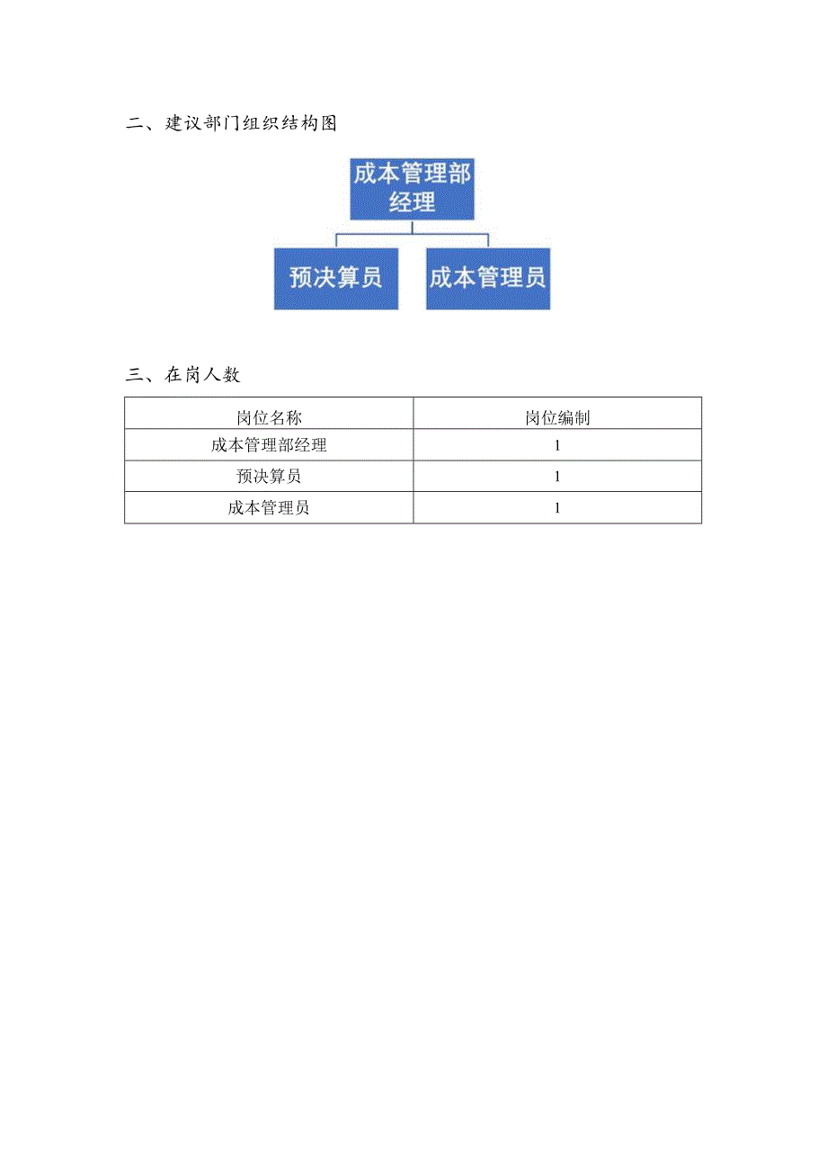 地产集团本部成本管理部门职责.docx_第2页