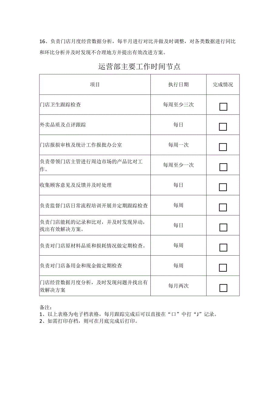 中餐公司运营部工作.docx_第2页