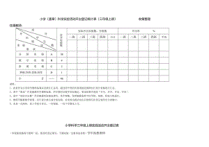 教科版小学3-6上下册科学实验活动开出登记统计表.docx