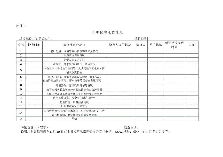 防汛工作方案与应急预案模板.docx_第3页