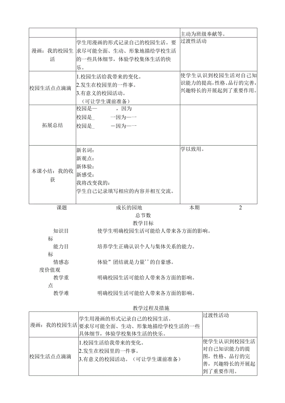 教科版七年级下册思想品德教案.docx_第2页