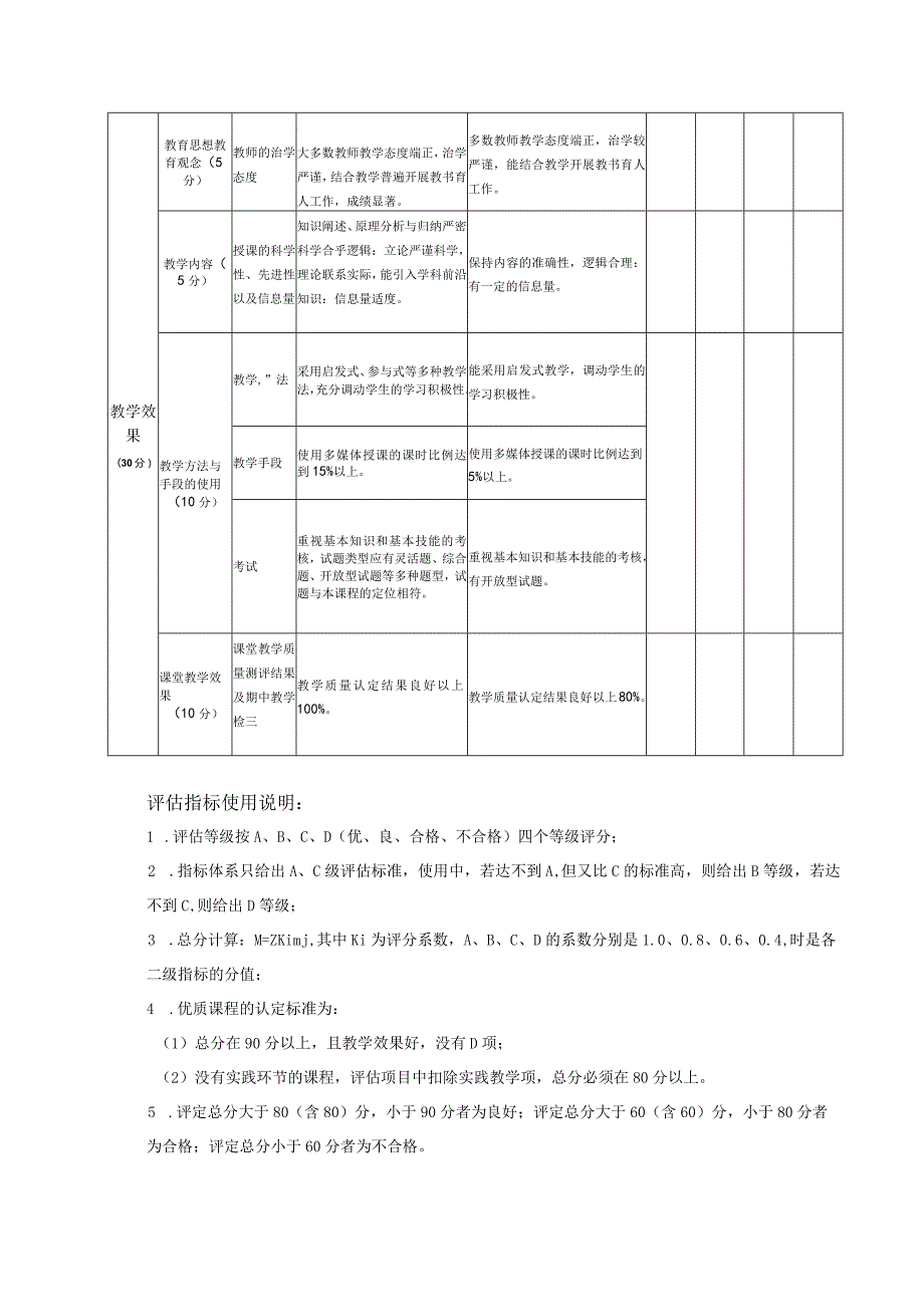 优质课程建设评估指标.docx_第3页