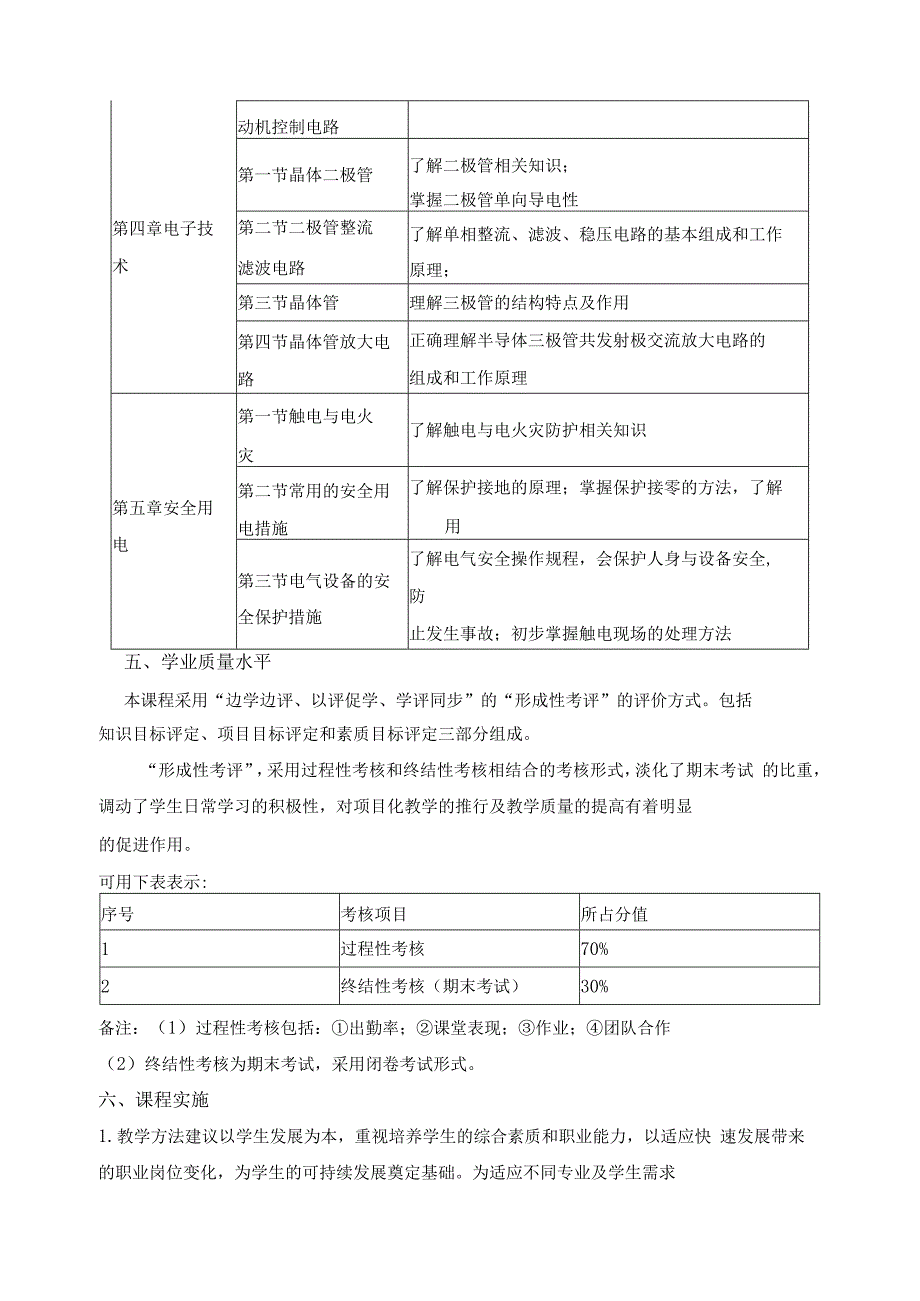 《电工常识》课程标准.docx_第3页