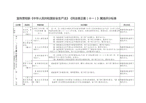 宣传贯彻新《中华人民共和国安全生产法》《刑法修正案十一》属地评分标准.docx