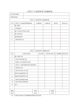 工程生产与进度管理方案编制表模板.docx