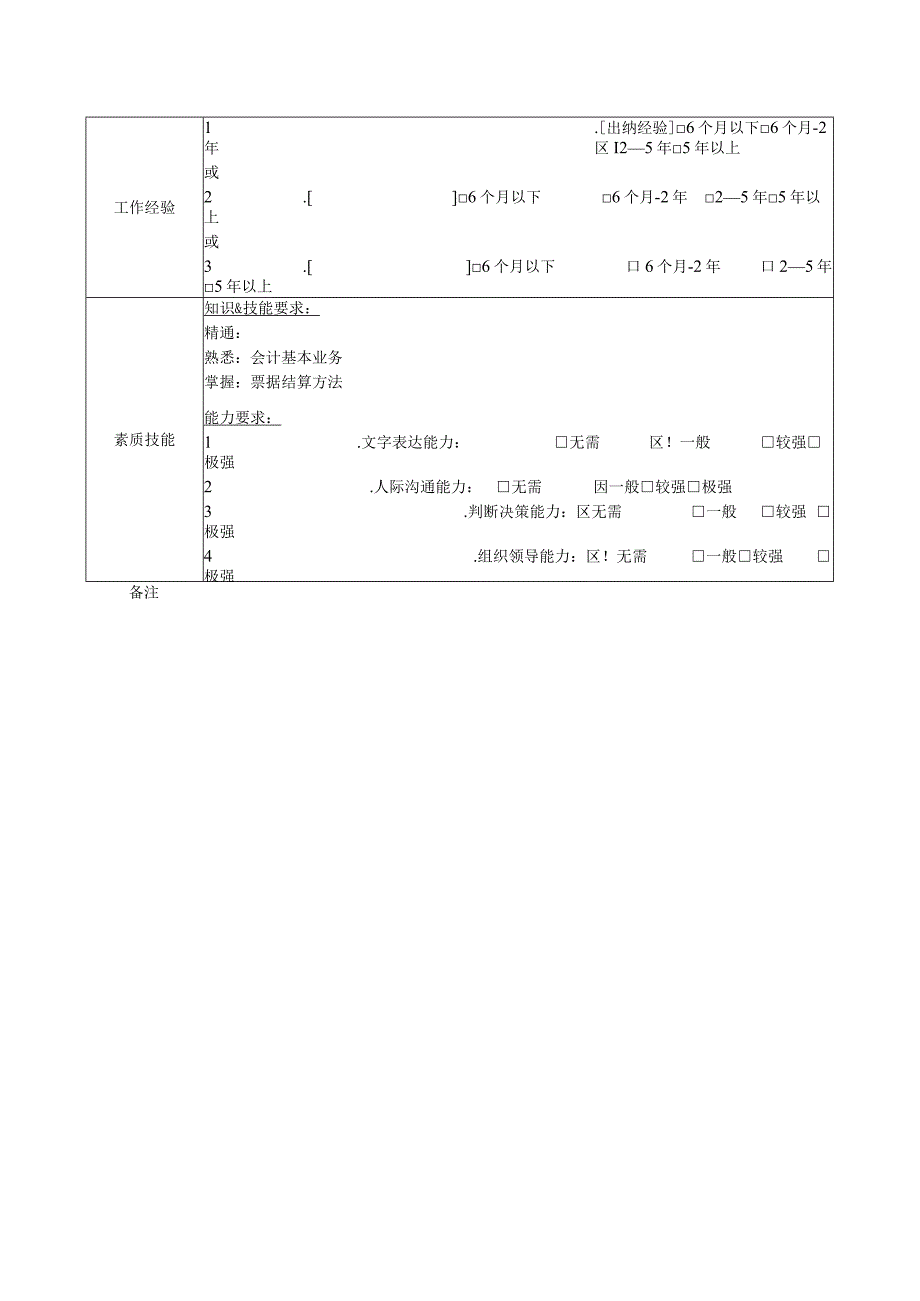 地产集团财务稽核部出纳岗位说明书.docx_第2页