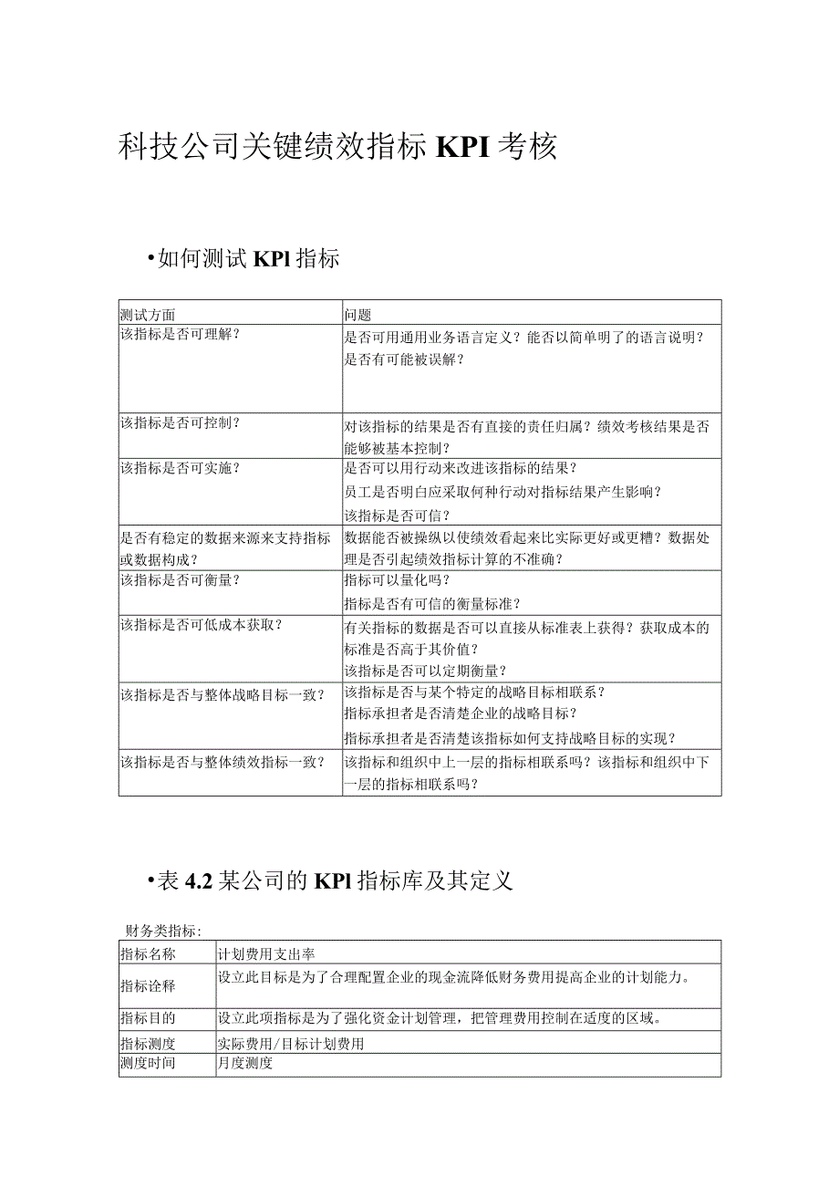 科技公司关键绩效指标KPI考核.docx_第1页