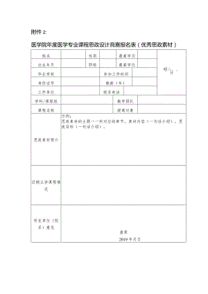 医学院年度医学专业课程思政设计竞赛报名表(优秀思政素材).docx