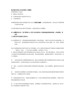 物业顾问有限公司危机管理4级警报.docx