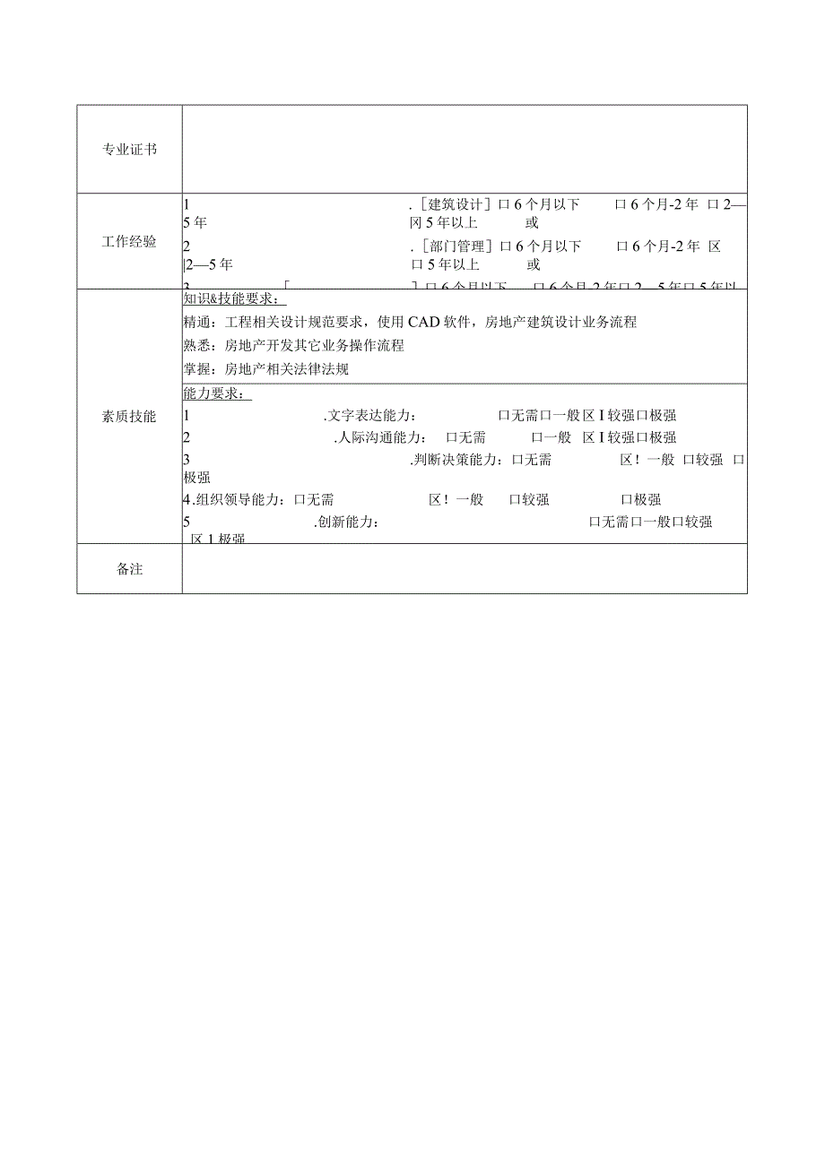 地产集团设计部经理岗位说明书.docx_第2页