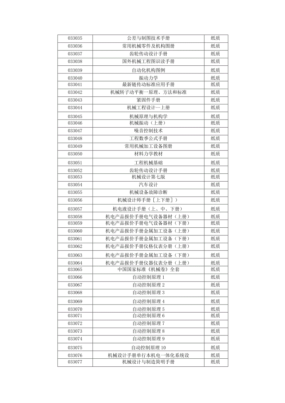 专业图书资料.docx_第2页