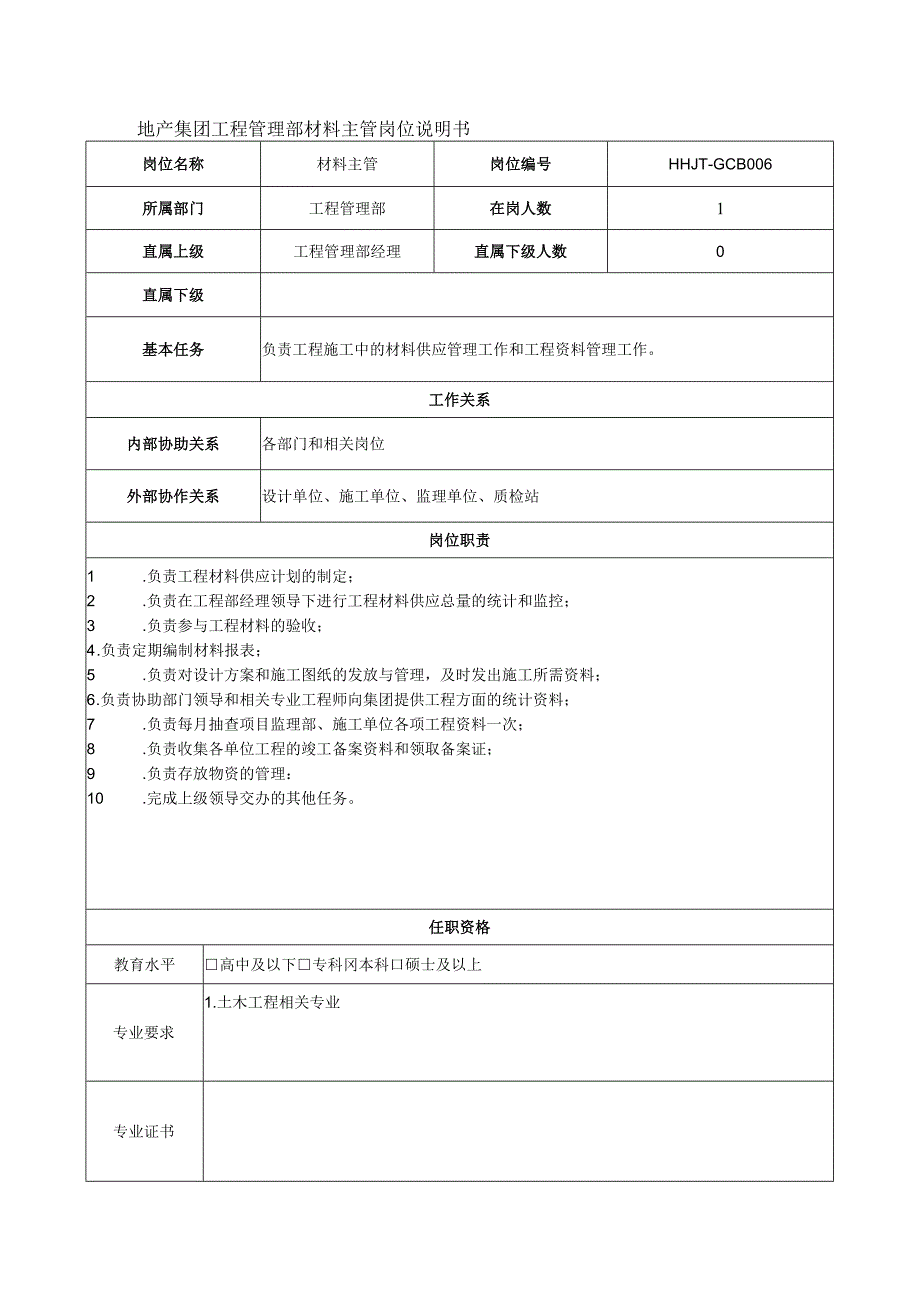 地产集团工程管理部材料主管岗位说明书.docx_第1页