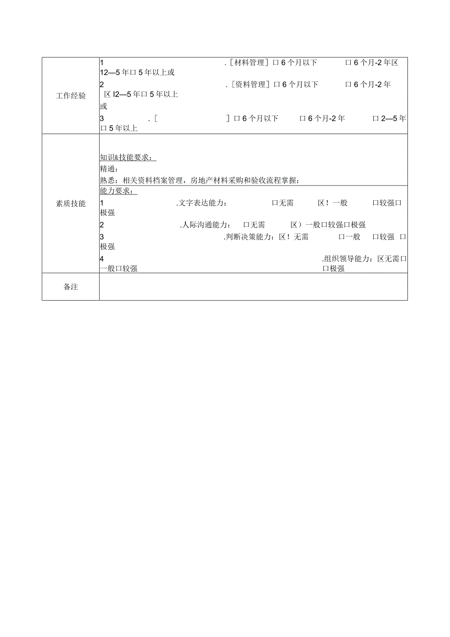 地产集团工程管理部材料主管岗位说明书.docx_第2页