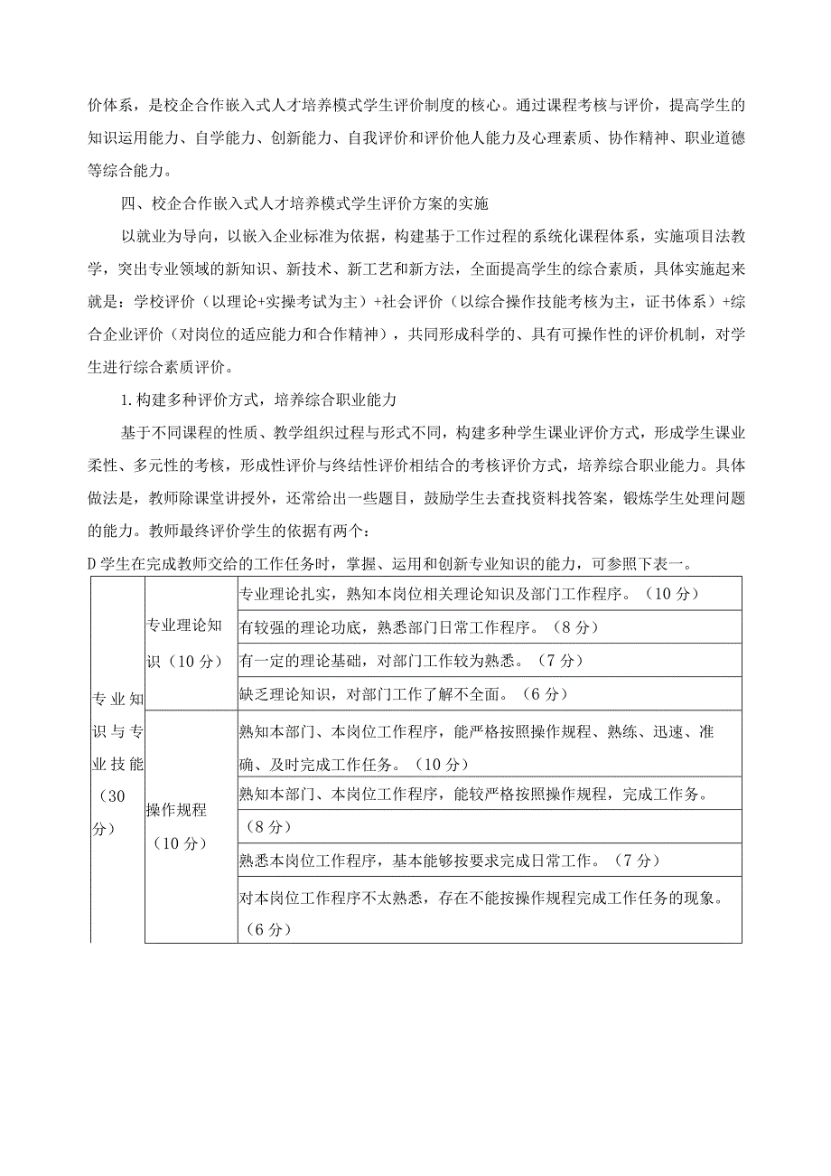 校企合作嵌入式人才培养评价方案.docx_第2页