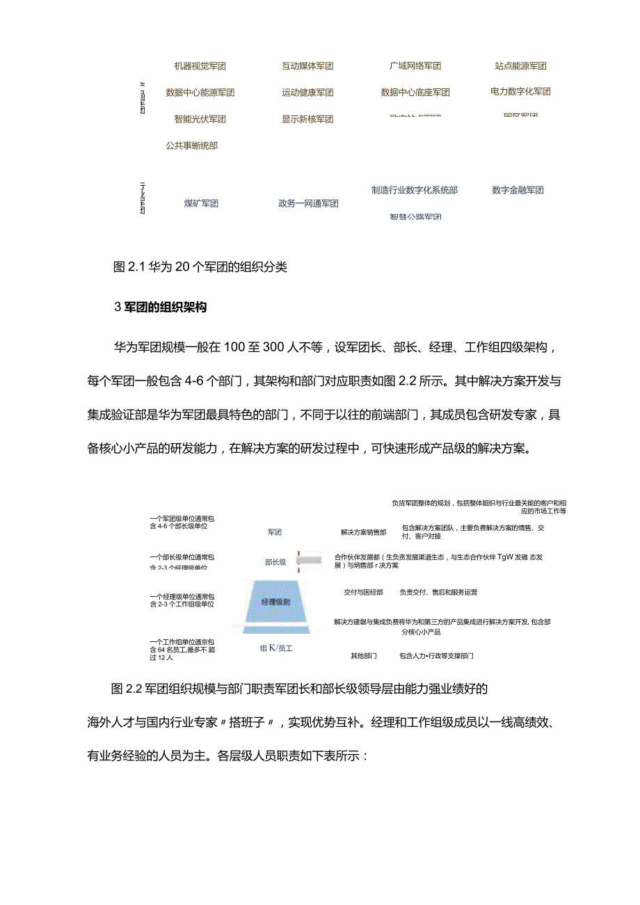 华为军团运作模式研究及启示.docx_第3页