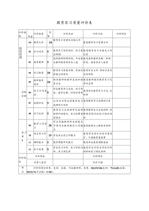 教育实习质量评价表.docx