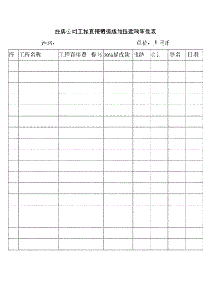 经典公司工程直接费提成预提款项审批表.docx