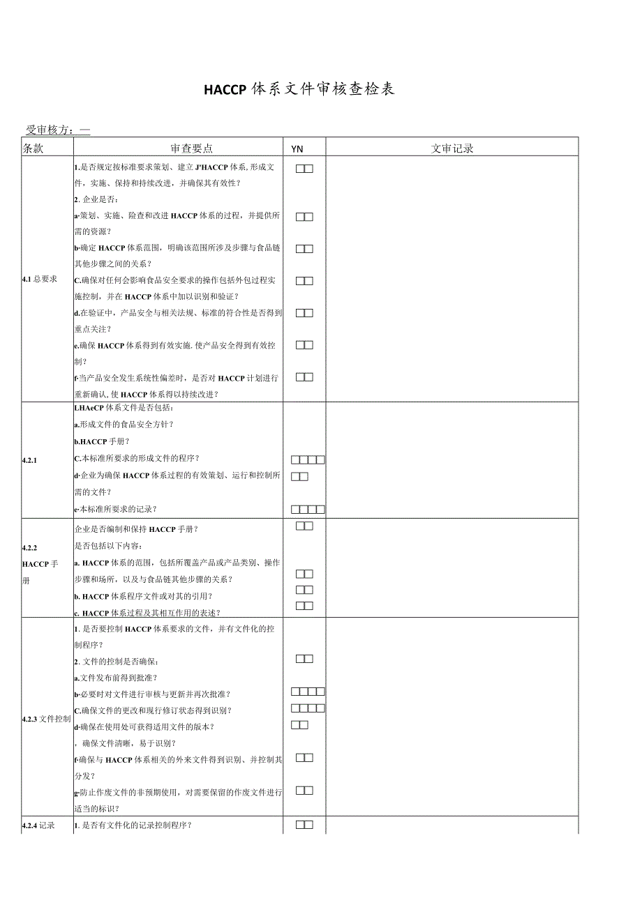 HACCP体系文件审核查检表.docx_第1页