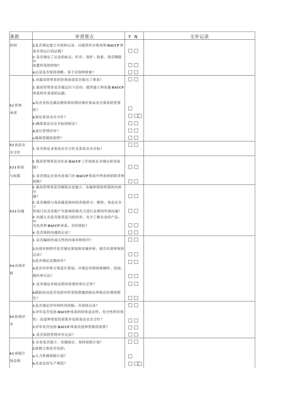 HACCP体系文件审核查检表.docx_第2页