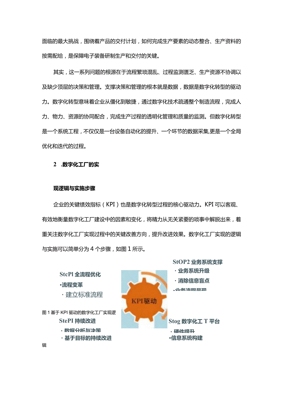 复杂电子装备制造数字化工厂实现逻辑与实施步骤.docx_第2页