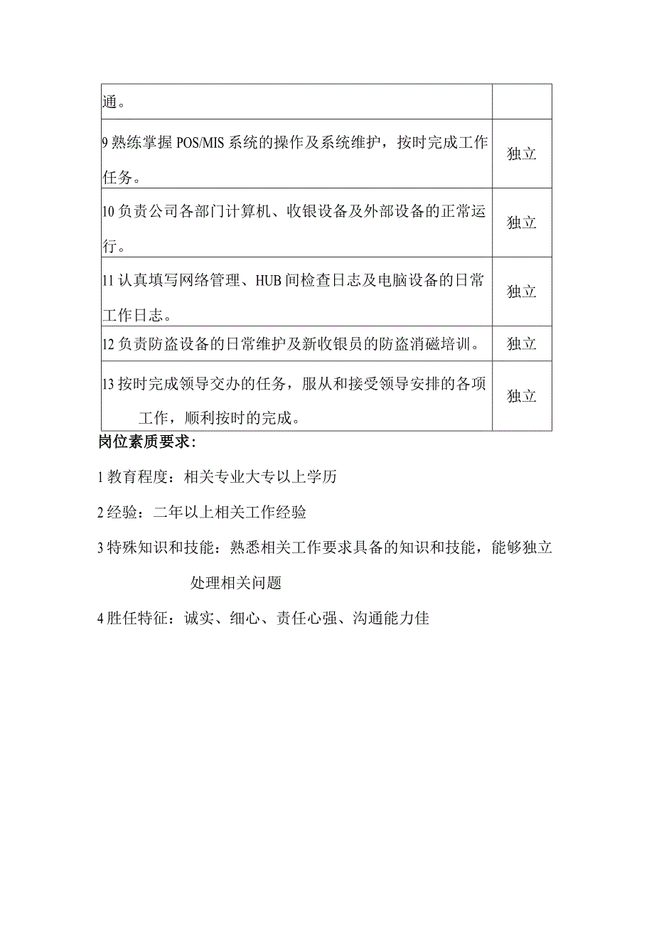 某某大厦商场项目财务管理部电脑信息中心电脑管理领班岗位职责.docx_第2页