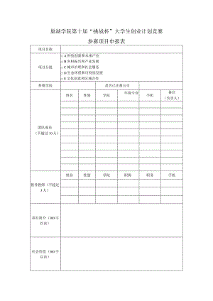 巢湖学院第十届“挑战杯”大学生创业计划竞赛参赛项目申报表.docx