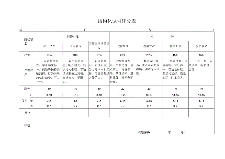 结构化试讲评分表.docx_第1页