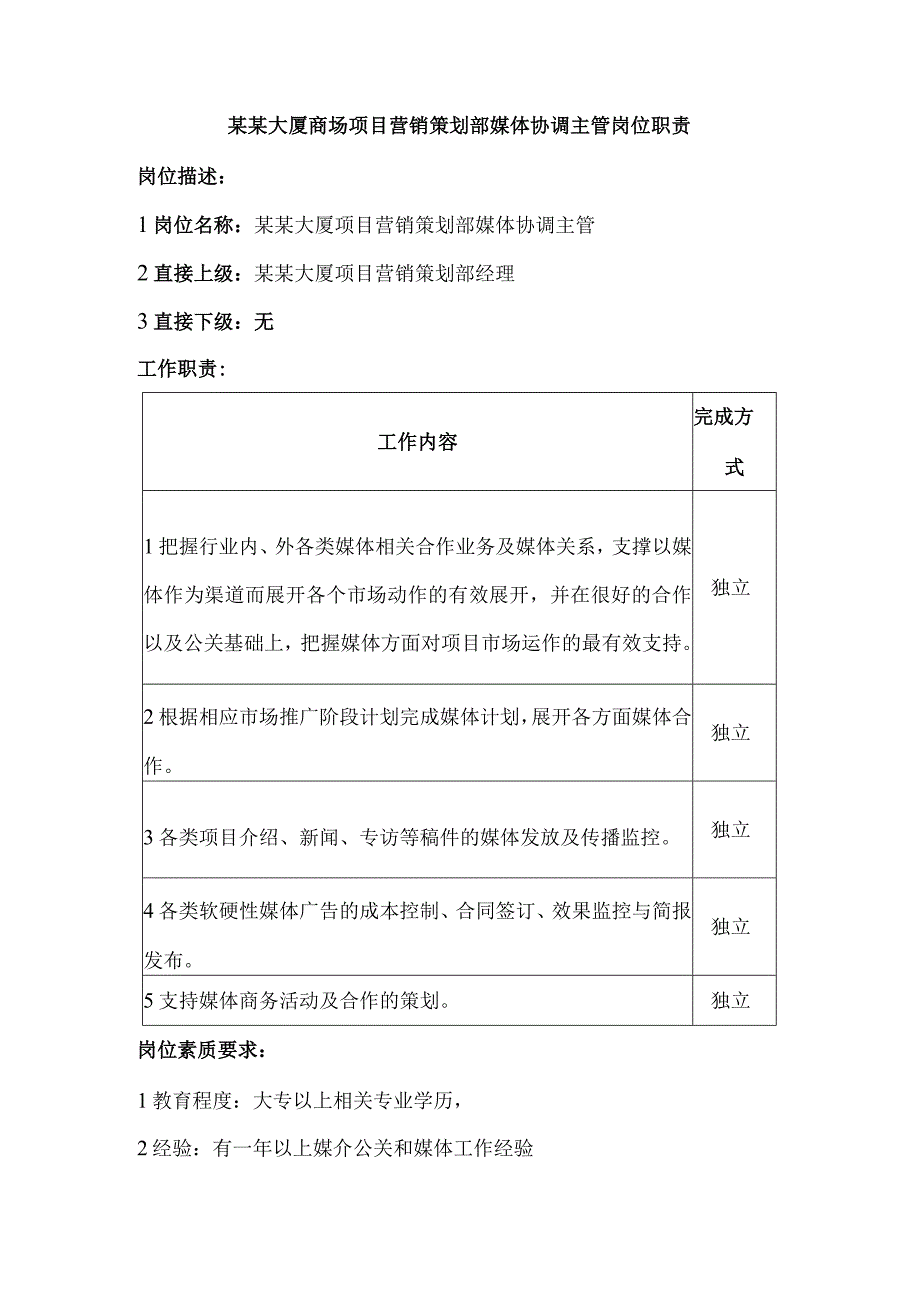 某某大厦商场项目营销策划部媒体协调主管岗位职责.docx_第1页