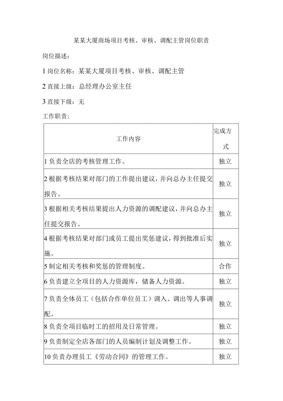 某某大厦商场项目考核、审核、调配主管岗位职责.docx_第1页