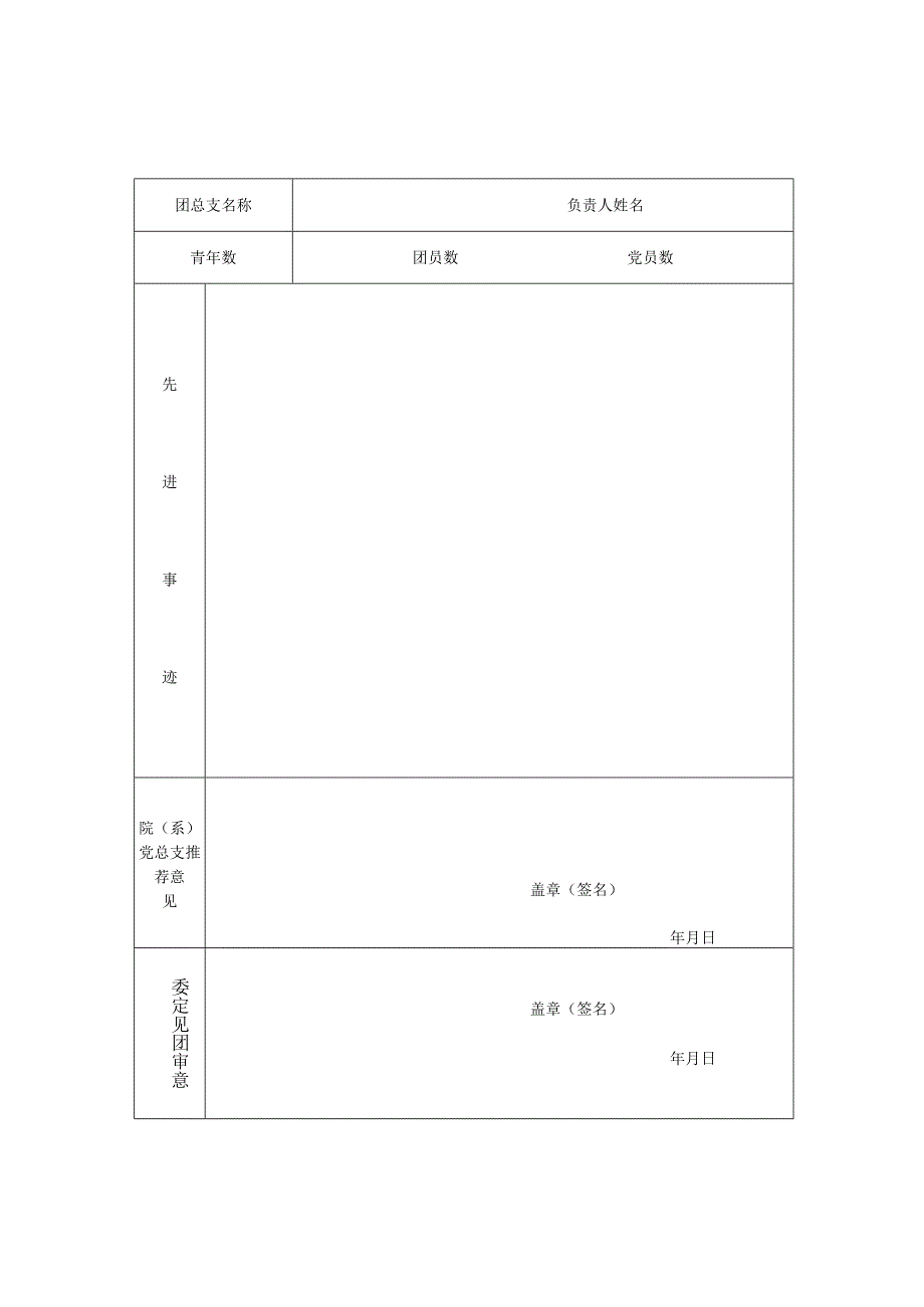 五四红旗团总支申报表.docx_第1页