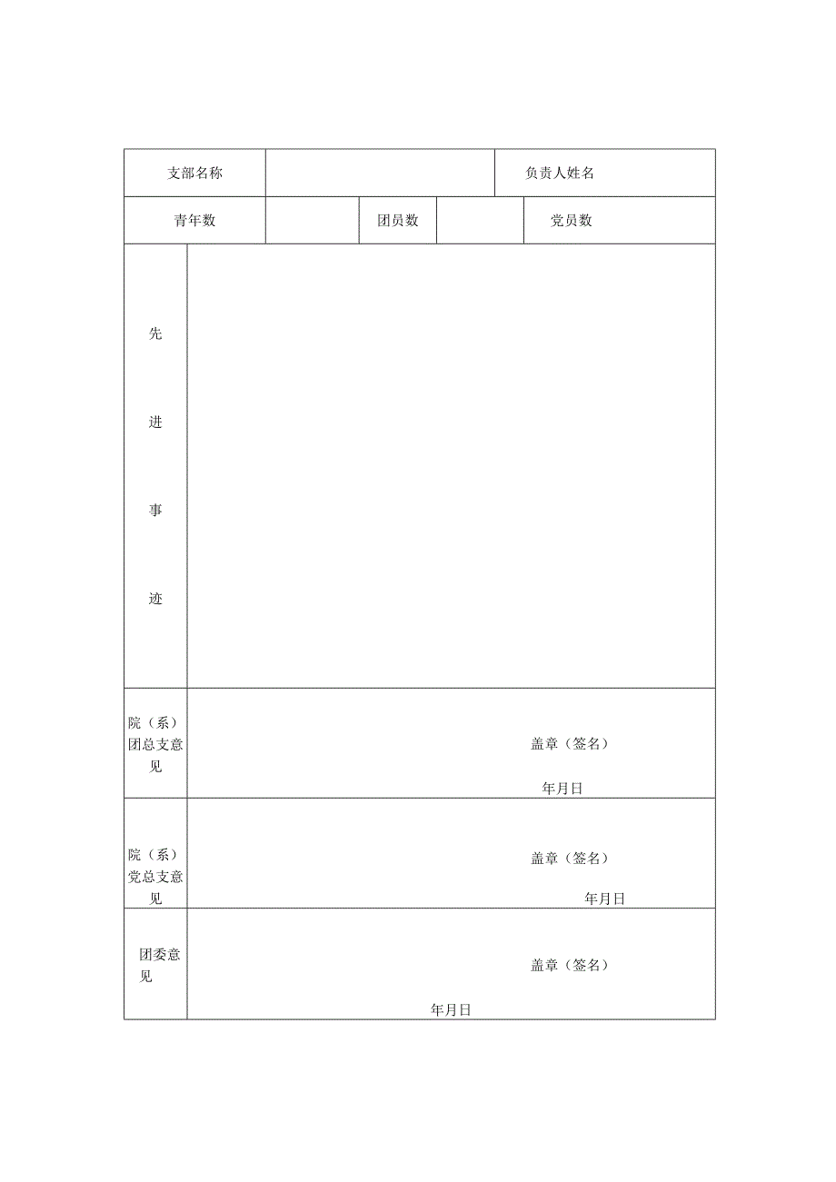 五四红旗团总支申报表.docx_第2页