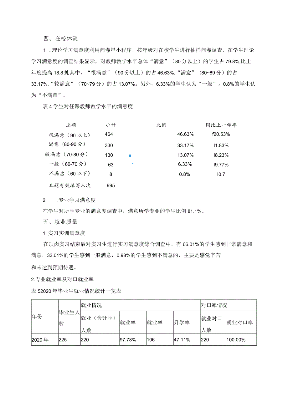 工程造价专业质量评价分析报告.docx_第2页