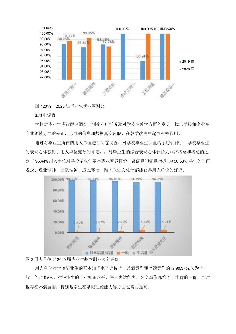 工程造价专业质量评价分析报告.docx_第3页