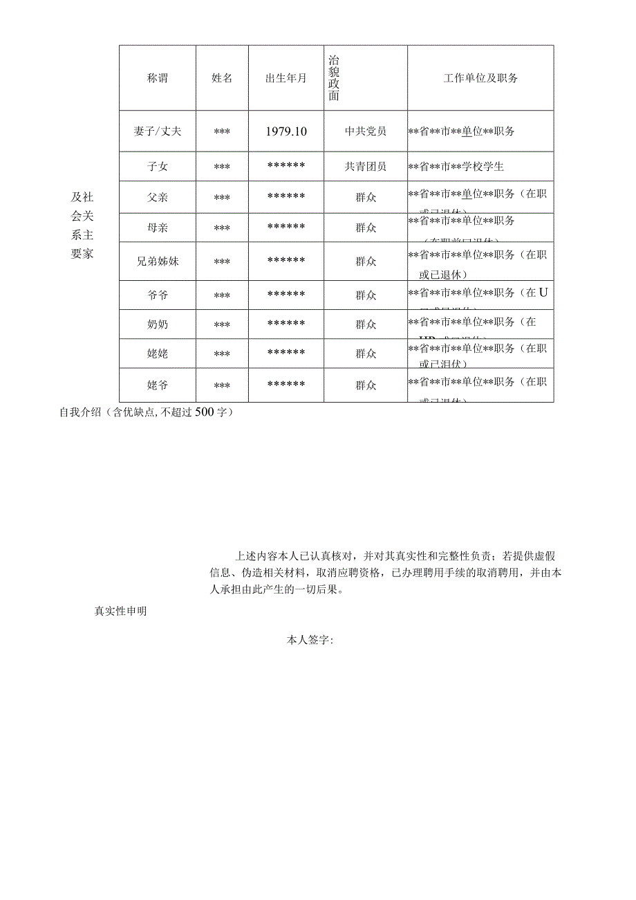 医科大学医院应聘人员登记表.docx_第2页