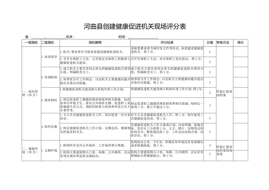 健康促进机关评价标准.docx_第3页