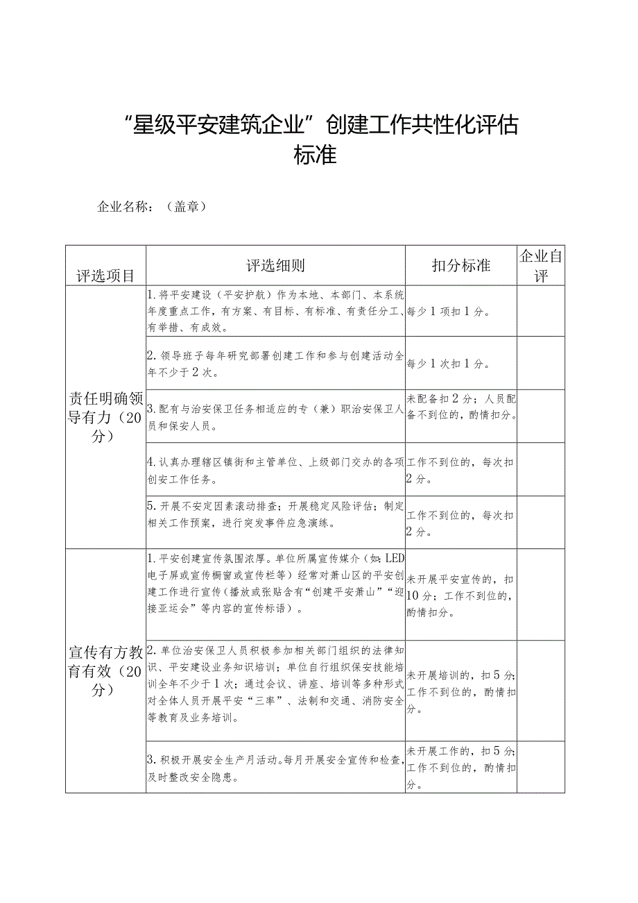 “星级平安建筑企业”创建工作共性化评估标准.docx_第1页