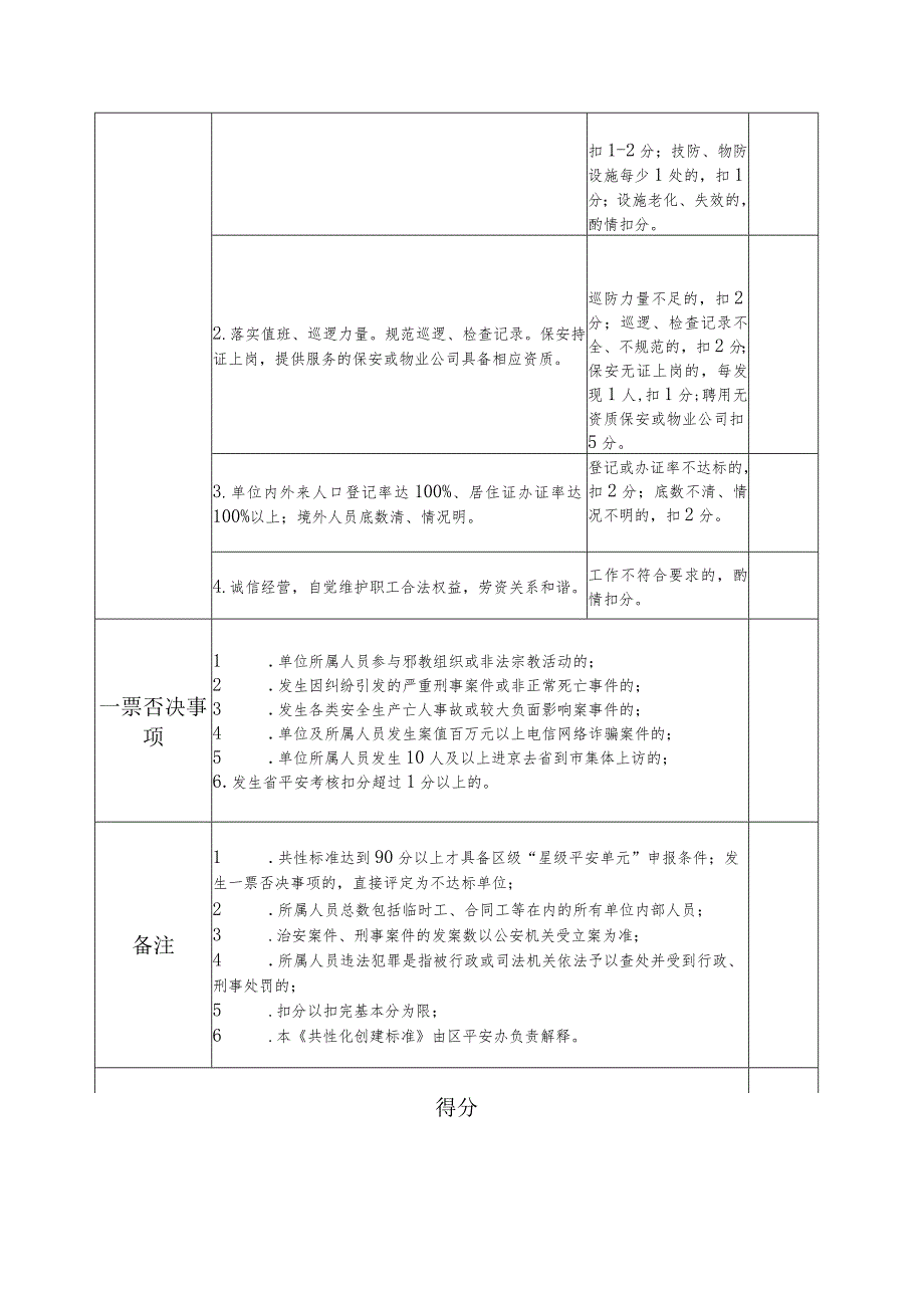 “星级平安建筑企业”创建工作共性化评估标准.docx_第3页