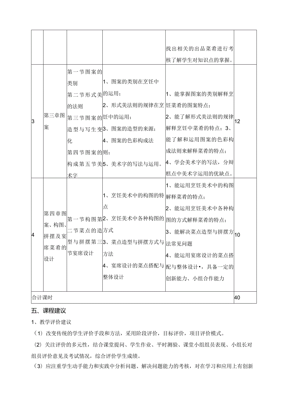 《烹饪美术》课程课程标准.docx_第3页